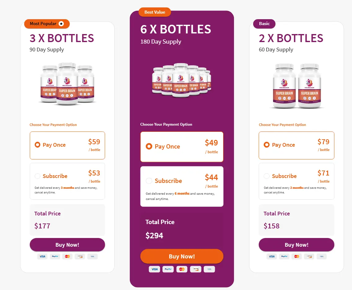 NeuroXen Pricing